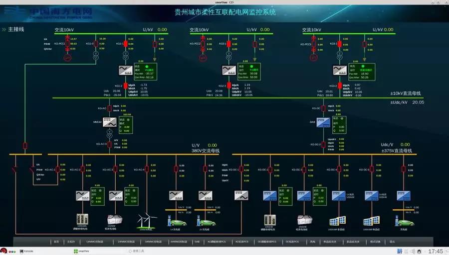 國(guó)內(nèi)首個(gè)五端柔性直流配電示范工程