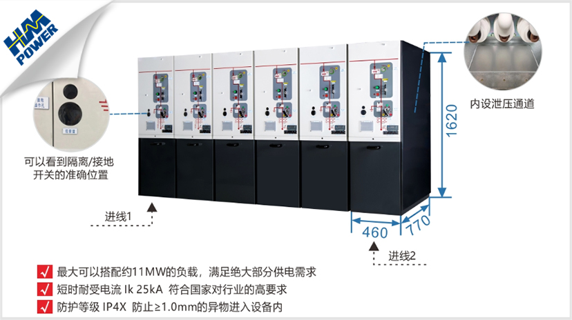 高可靠小型化開關(guān)柜