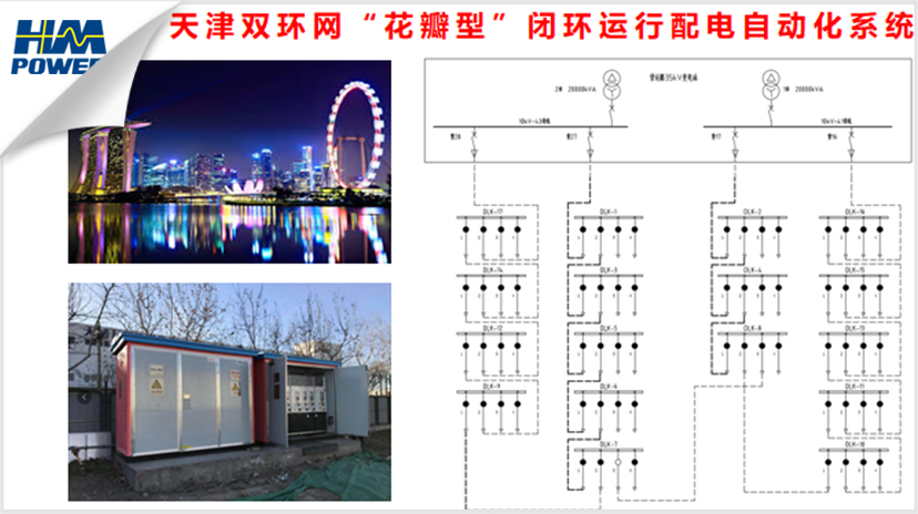 零停電自動(dòng)化方案