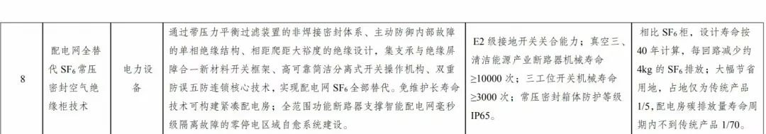 銳意變革，合力共贏——赫茲曼2021年會(huì)慶典